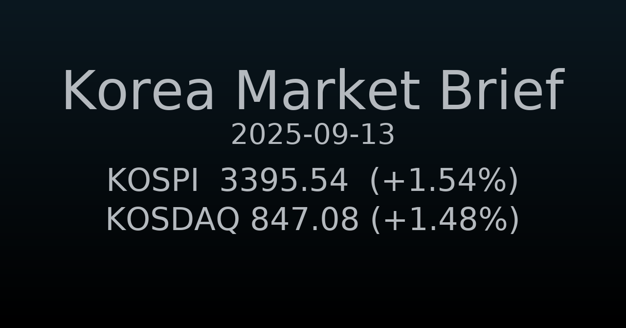 국내 증시 요약 (2025-09-13)