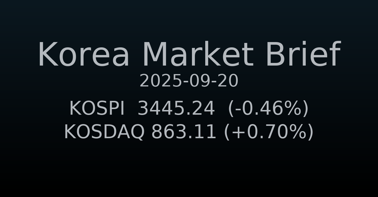 국내 증시 요약 (2025-09-20)