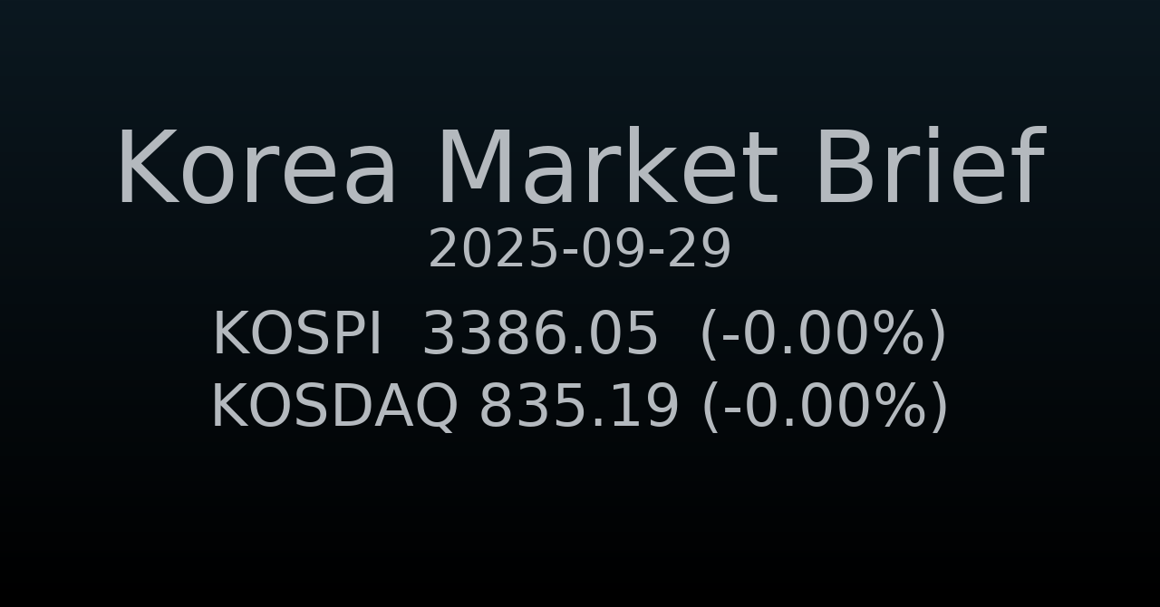 국내 증시 요약 (2025-09-29)