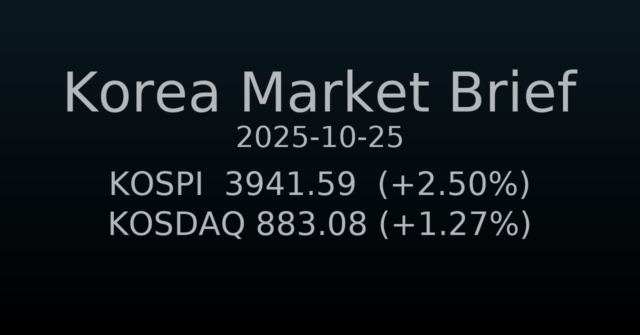 국내 증시 요약 (2025-10-25)