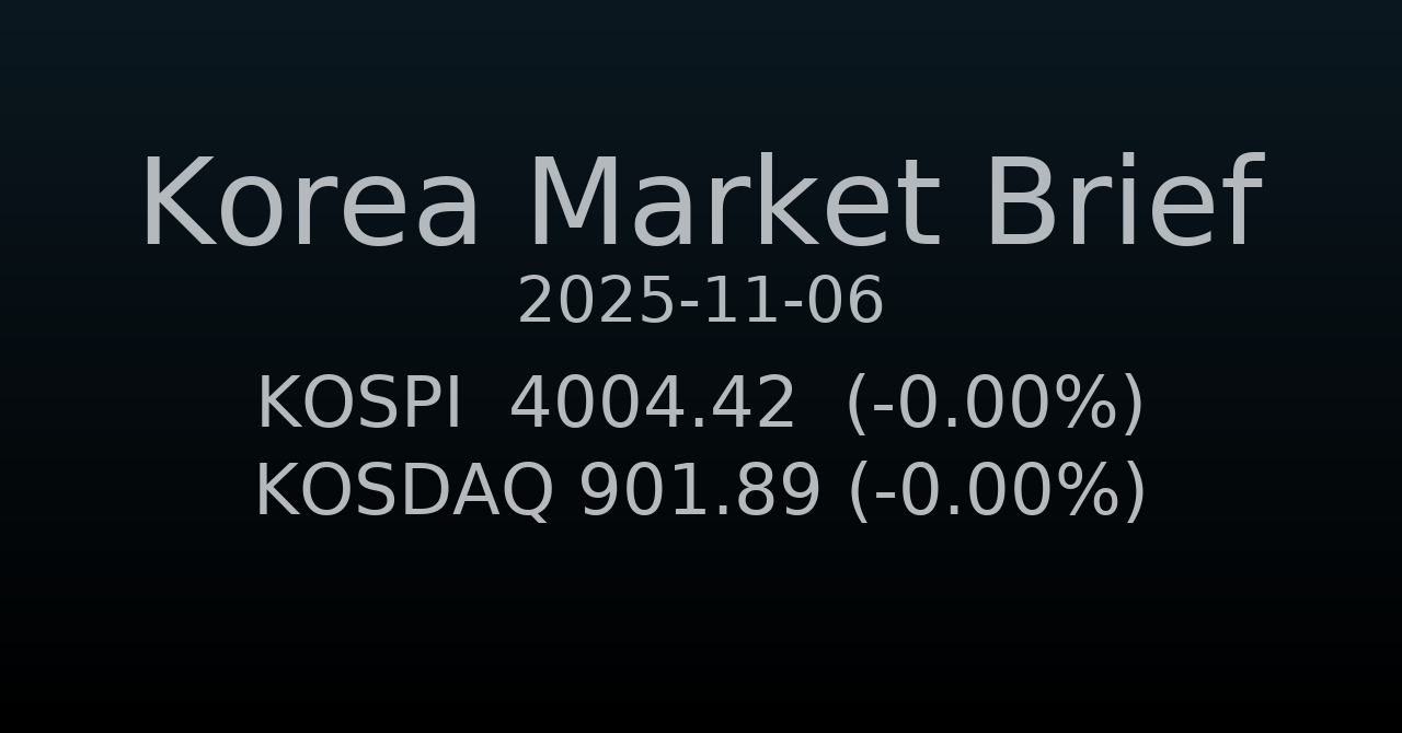 국내 증시 요약 (2025-11-06)