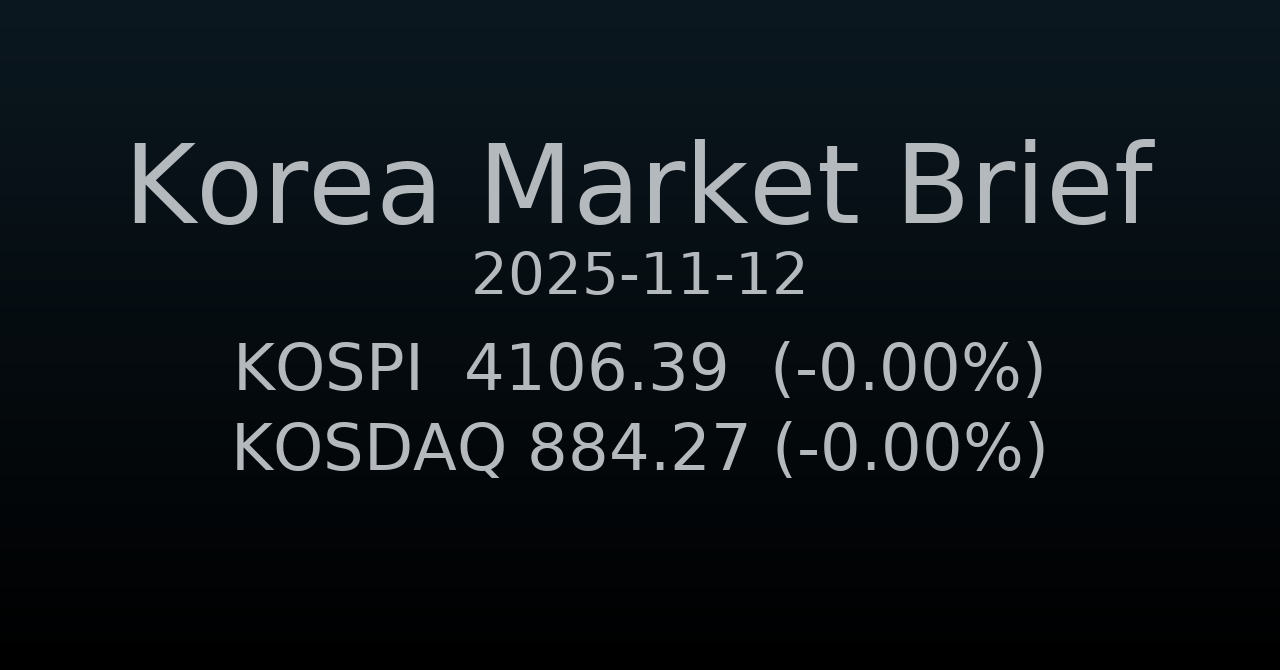 국내 증시 요약 (2025-11-12)