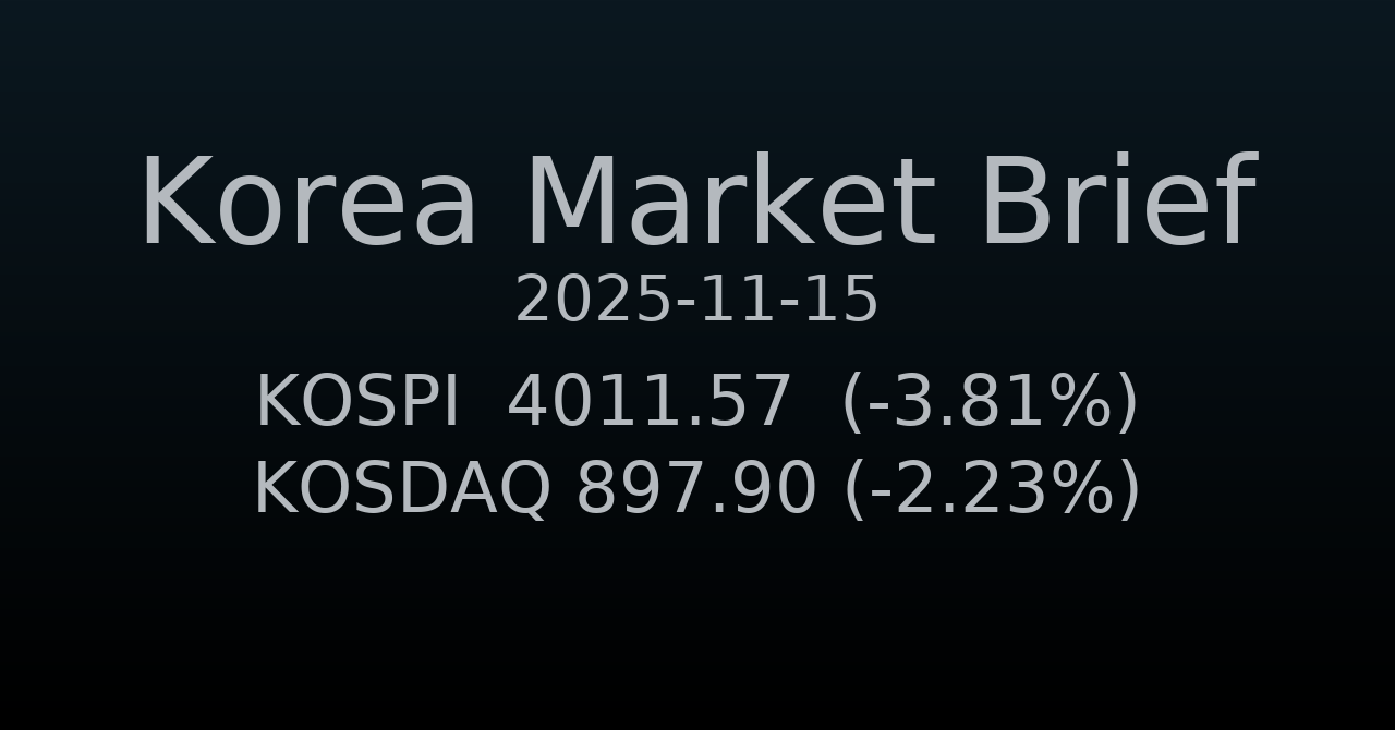 국내 증시 요약 (2025-11-15)