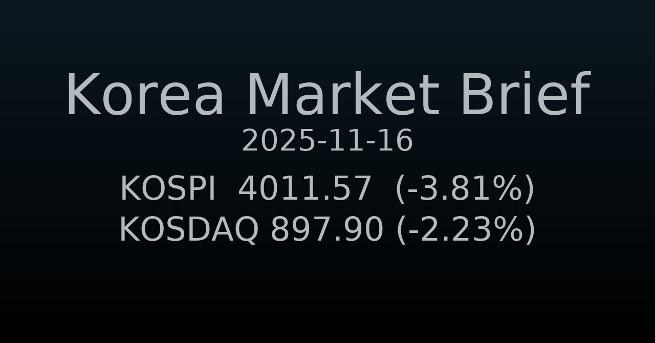 국내 증시 요약 (2025-11-16)