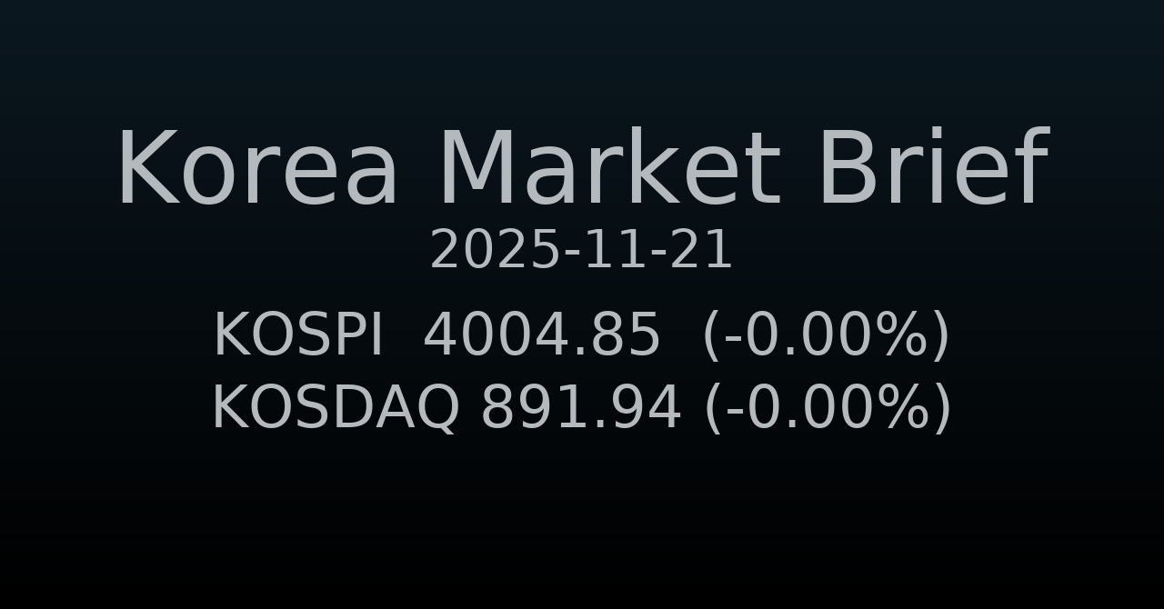국내 증시 요약 (2025-11-21)
