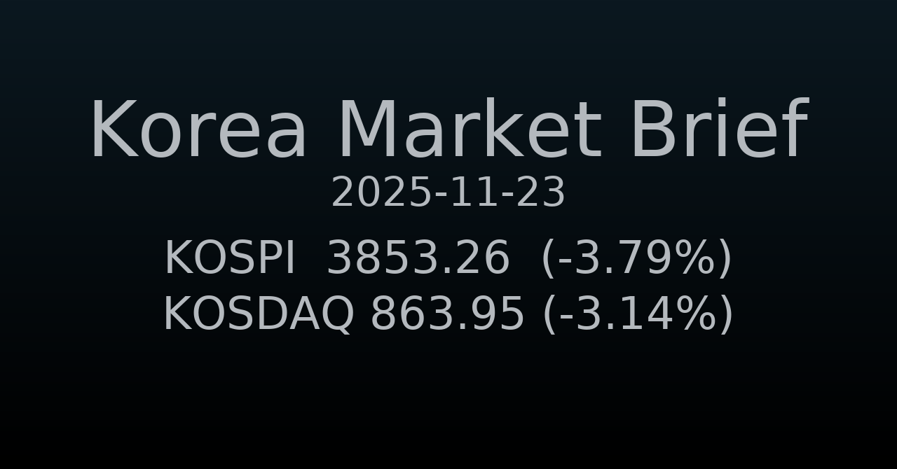 국내 증시 요약 (2025-11-23)