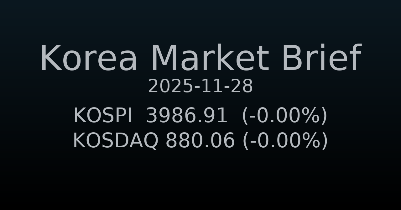 국내 증시 요약 (2025-11-28)
