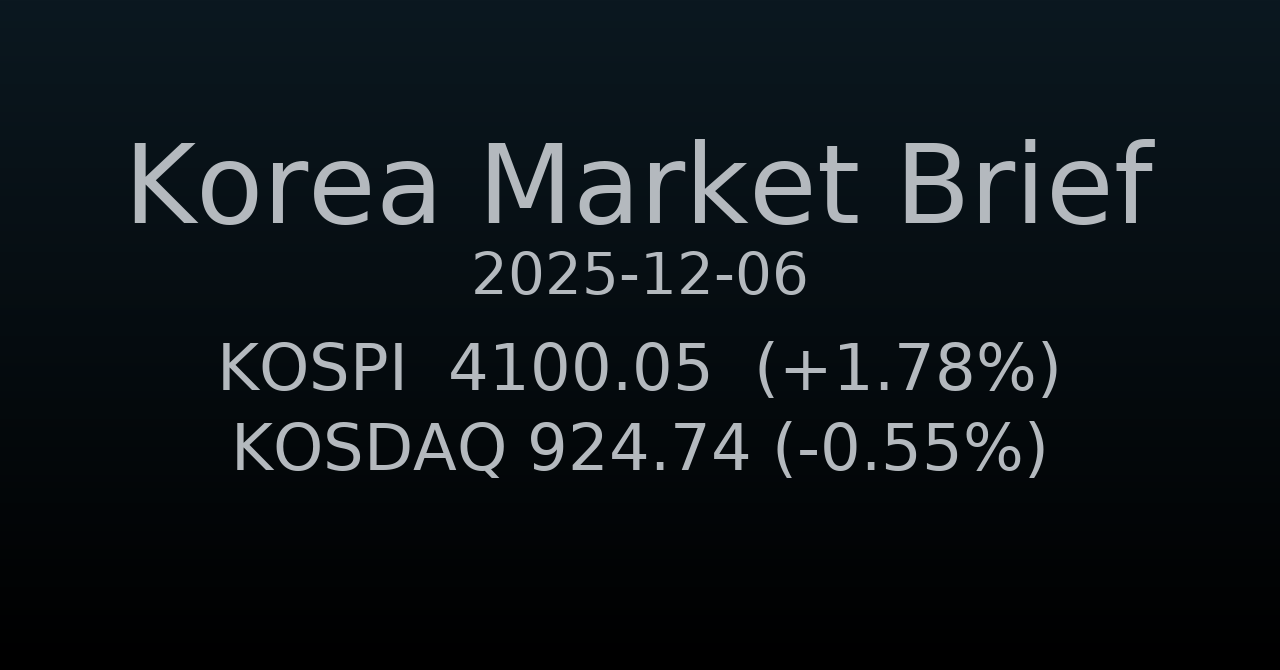 국내 증시 요약 (2025-12-06)