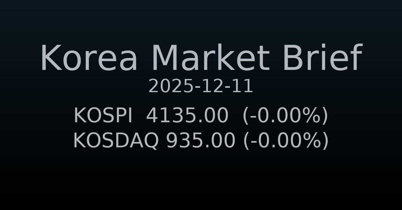 국내 증시 요약 (2025-12-11)
