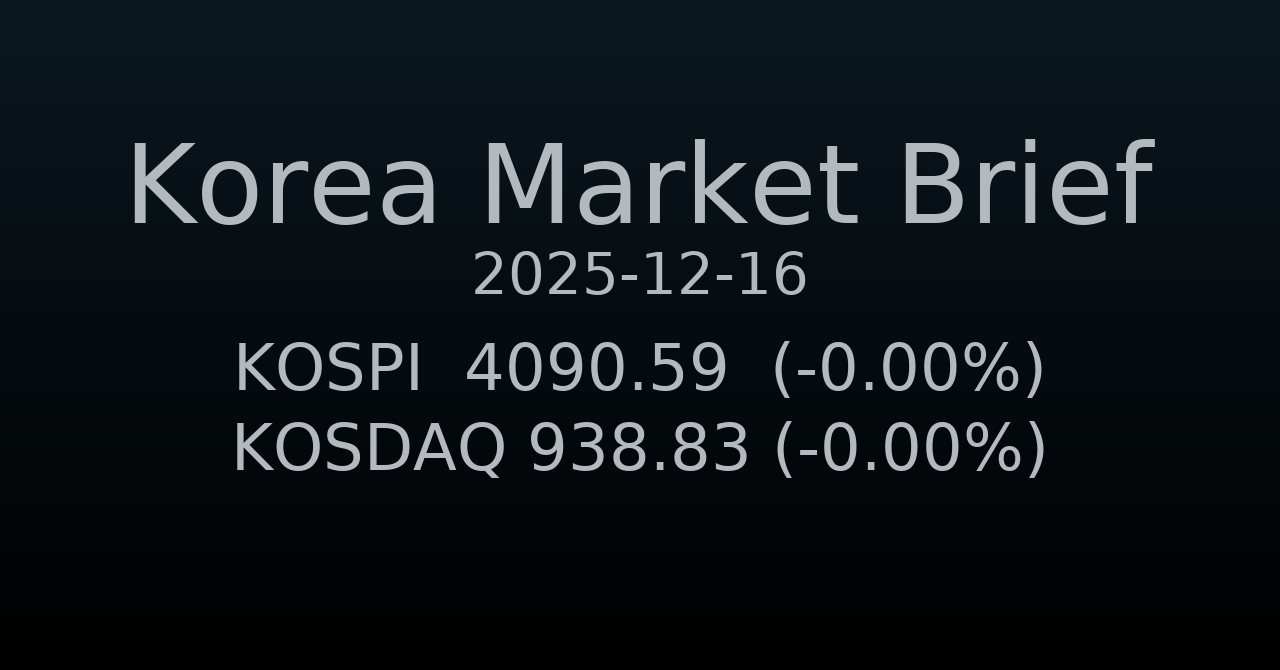 국내 증시 요약 (2025-12-16)