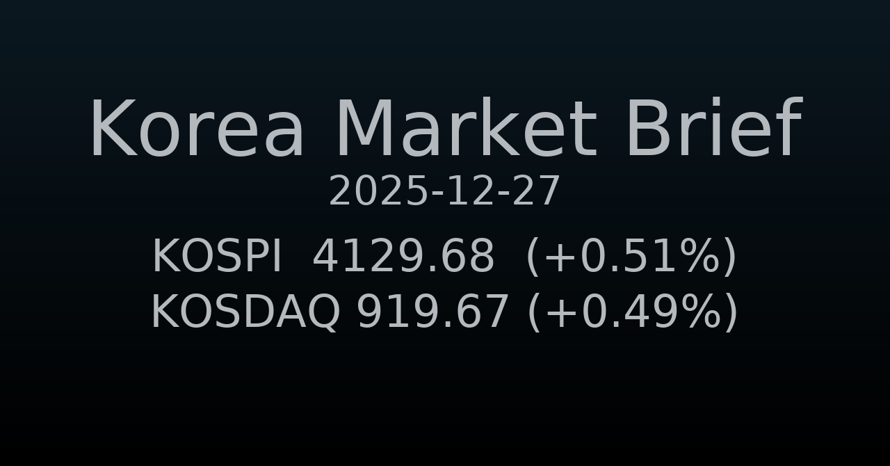 국내 증시 요약 (2025-12-27)
