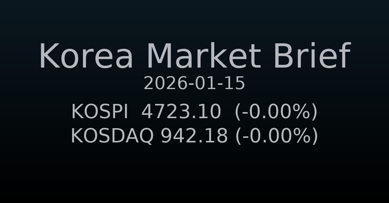 국내 증시 요약 (2026-01-15)