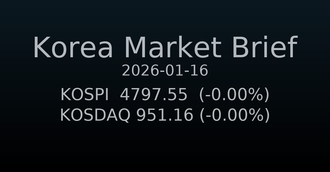 국내 증시 요약 (2026-01-16)