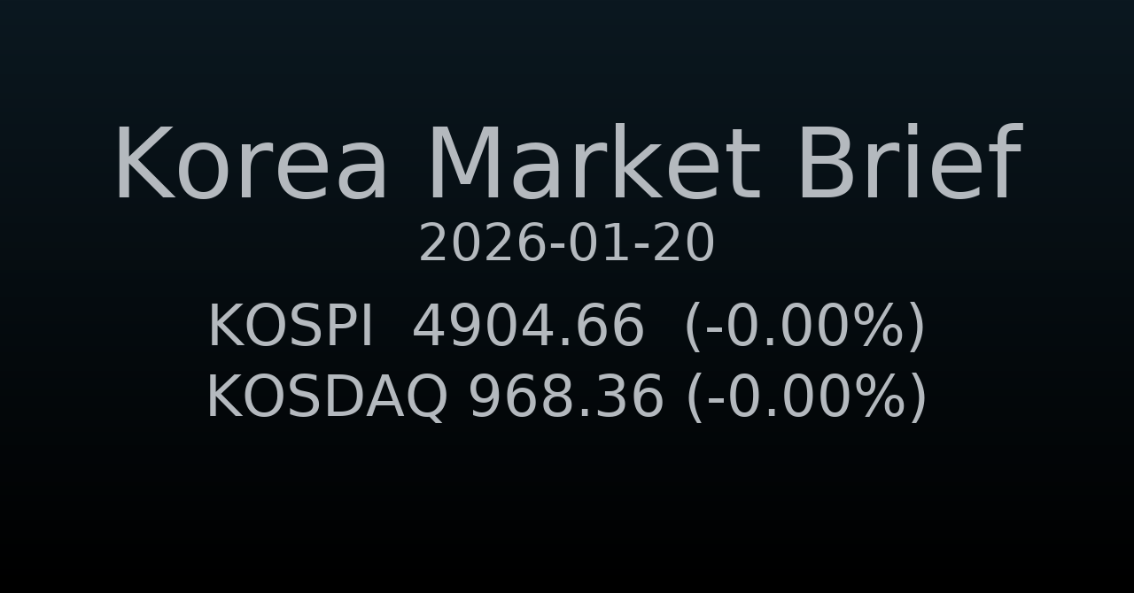 국내 증시 요약 (2026-01-20)