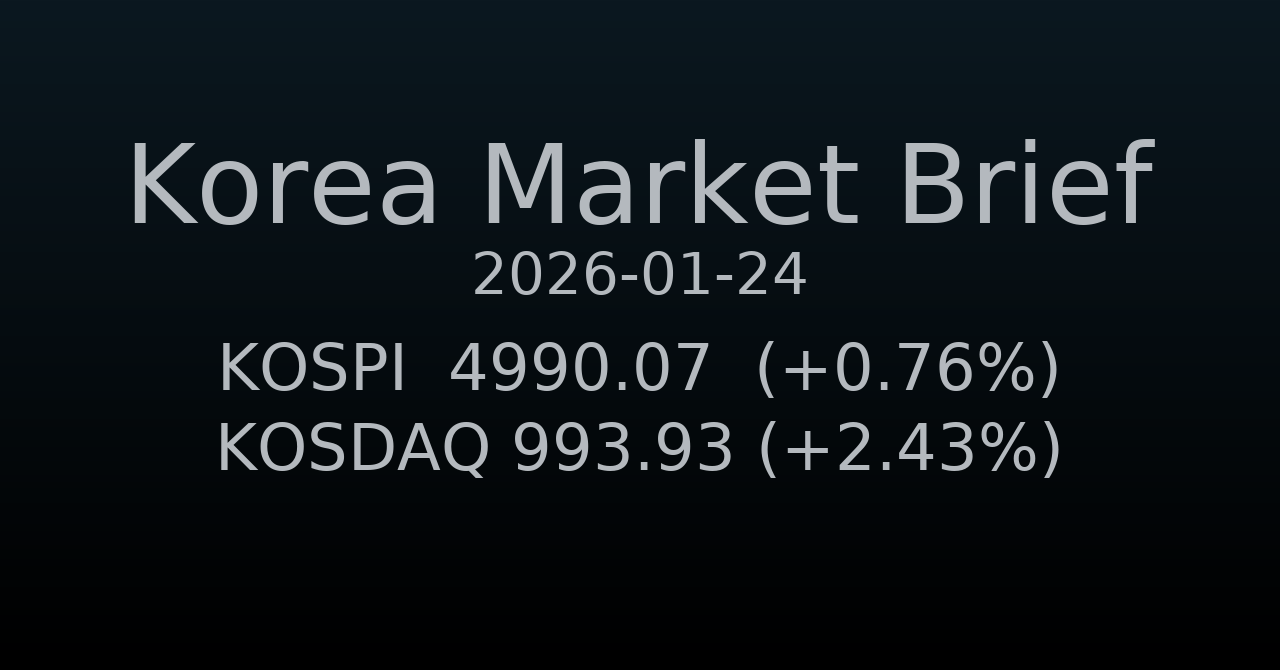 국내 증시 요약 (2026-01-24)