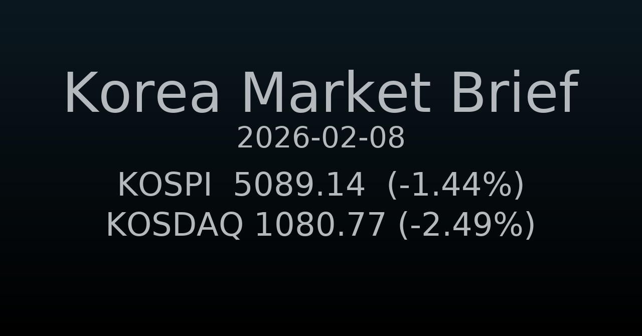 국내 증시 요약 (2026-02-08)