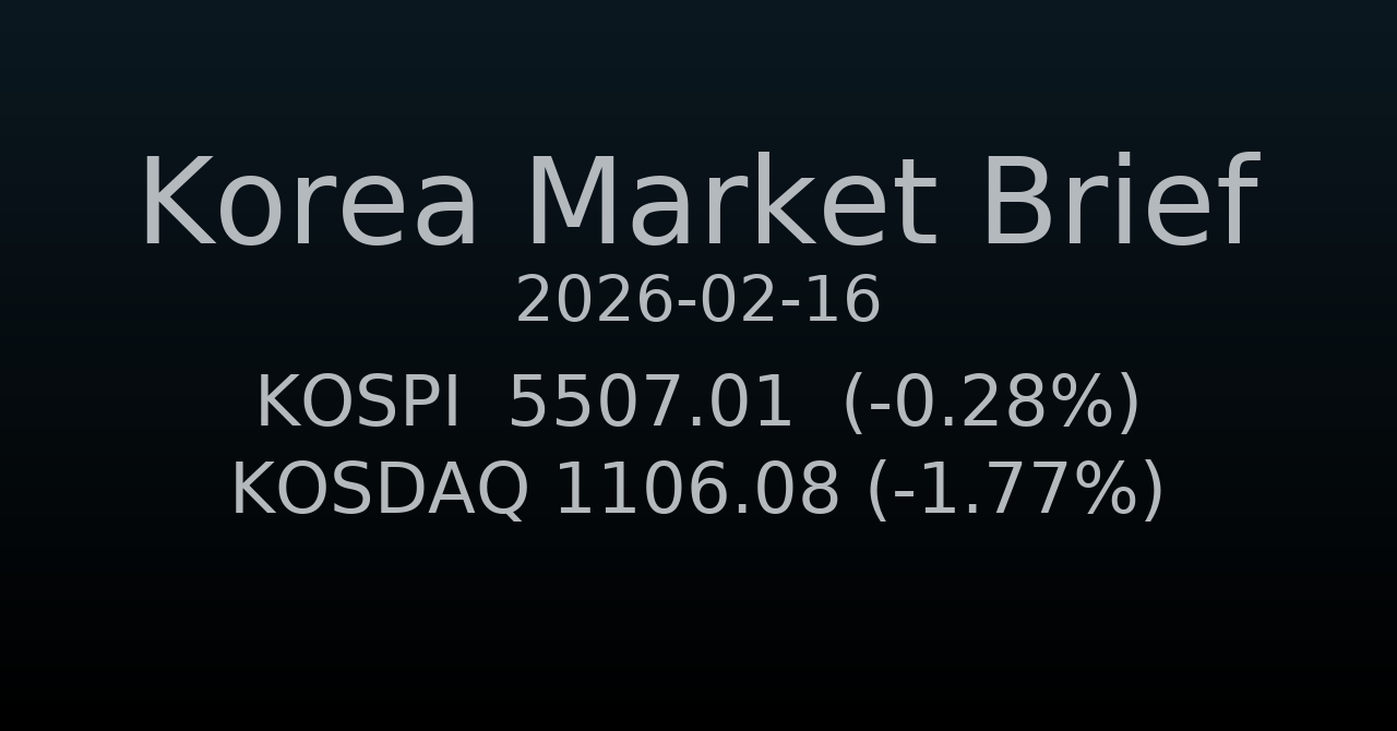 국내 증시 요약 (2026-02-16)