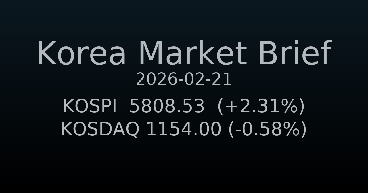 국내 증시 요약 (2026-02-21)