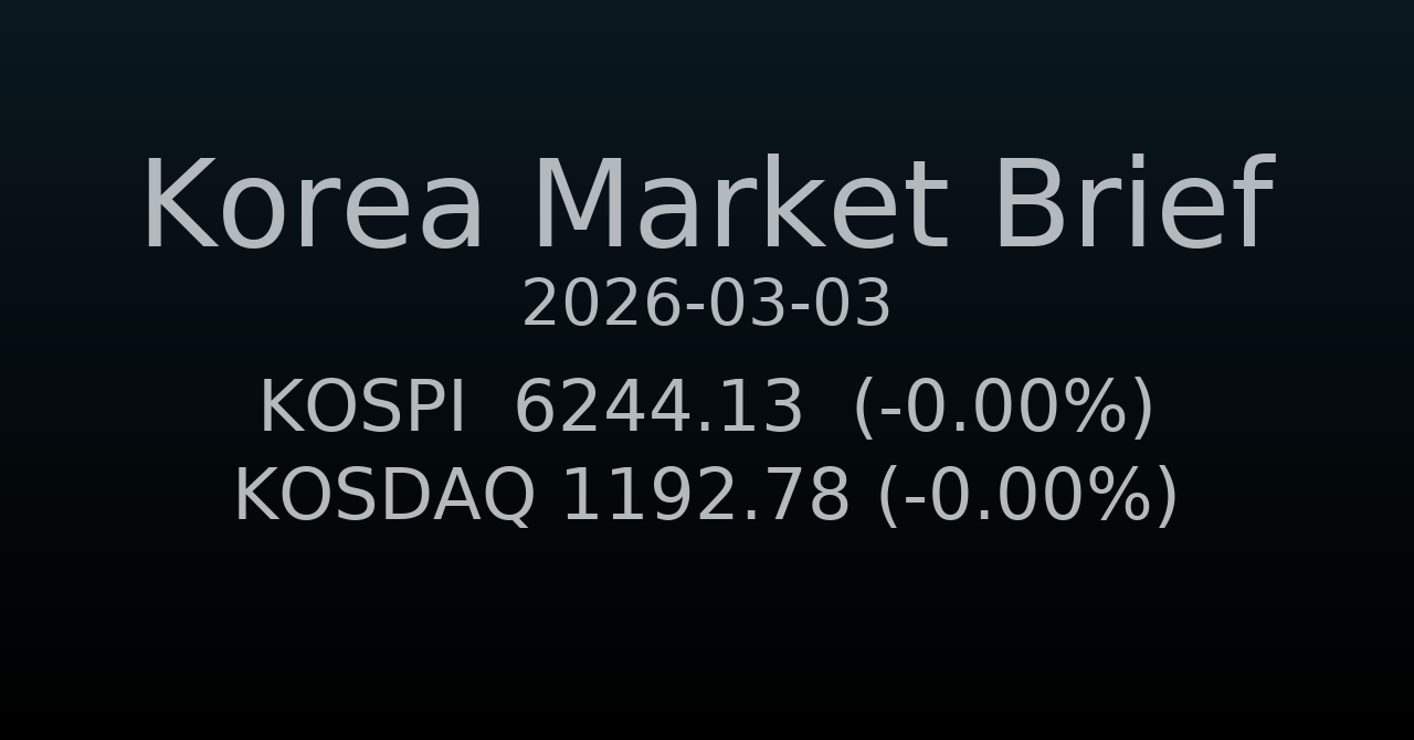 국내 증시 요약 (2026-03-03)