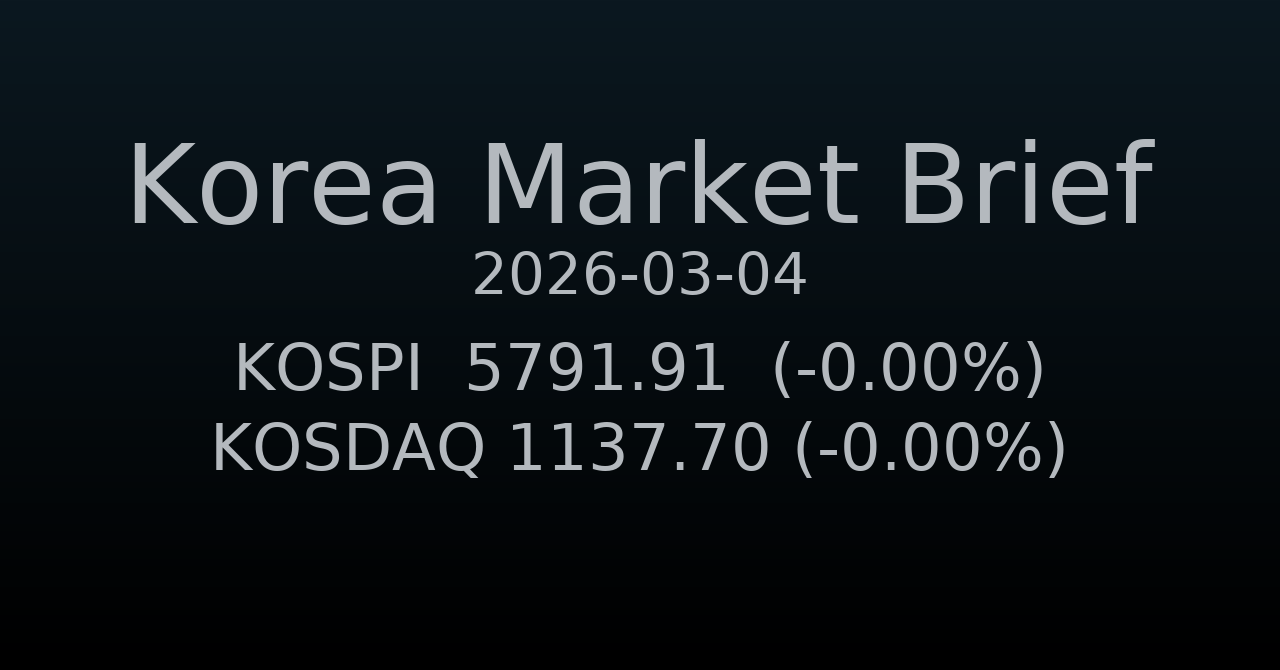 국내 증시 요약 (2026-03-04)