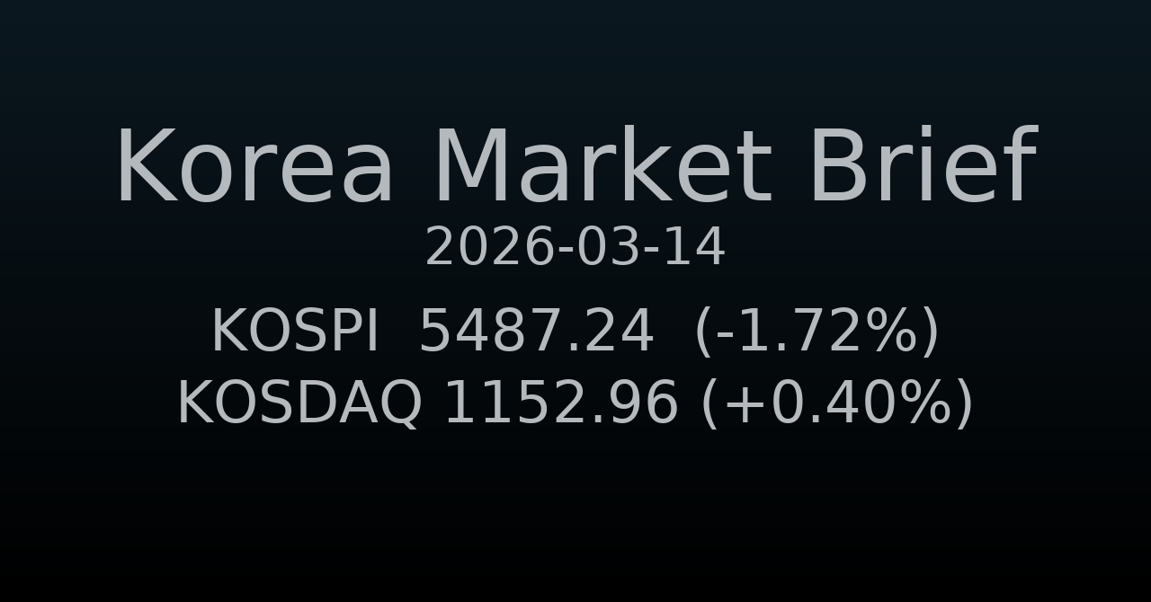 국내 증시 요약 (2026-03-14)
