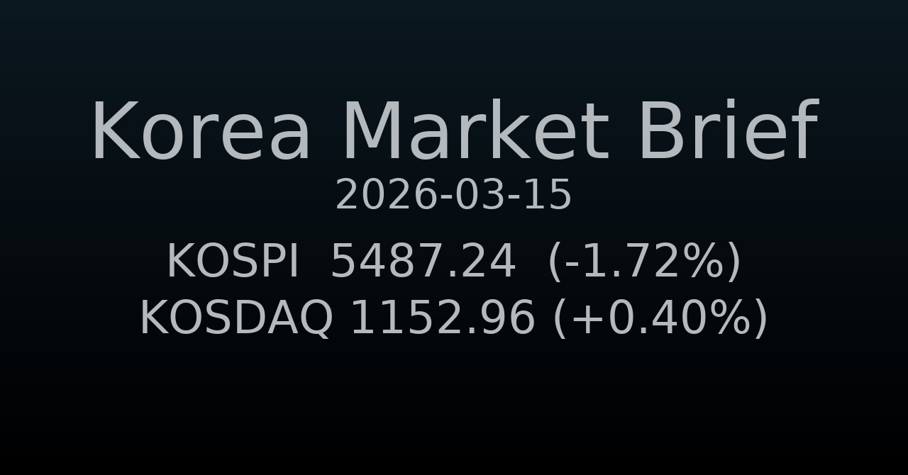 국내 증시 요약 (2026-03-15)