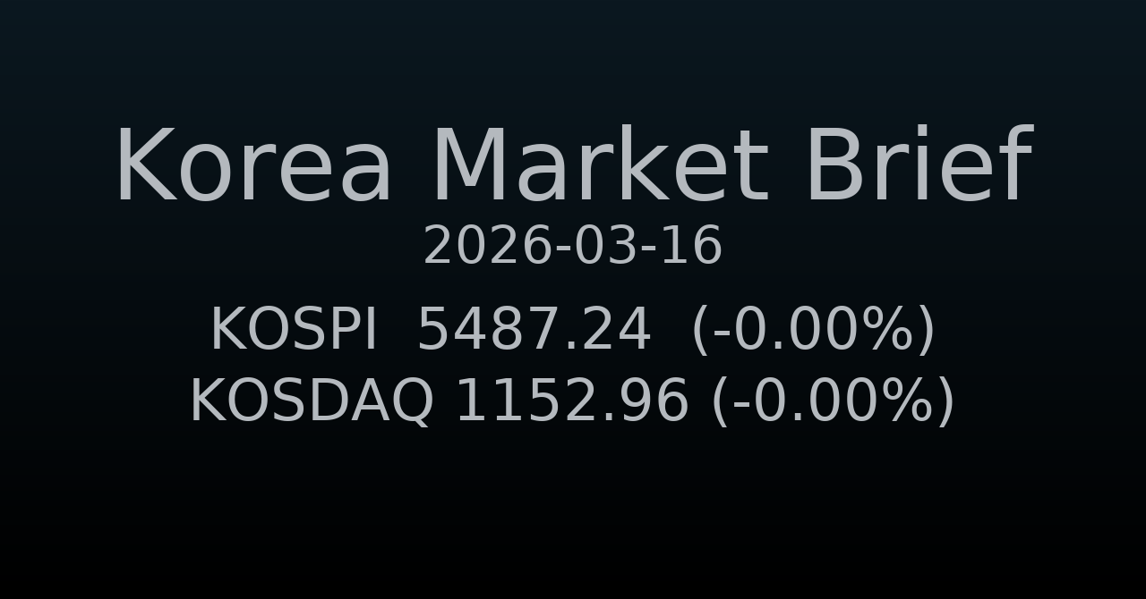 국내 증시 요약 (2026-03-16)