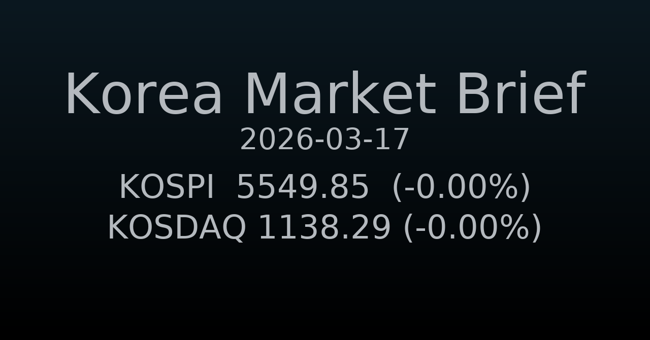 국내 증시 요약 (2026-03-17)